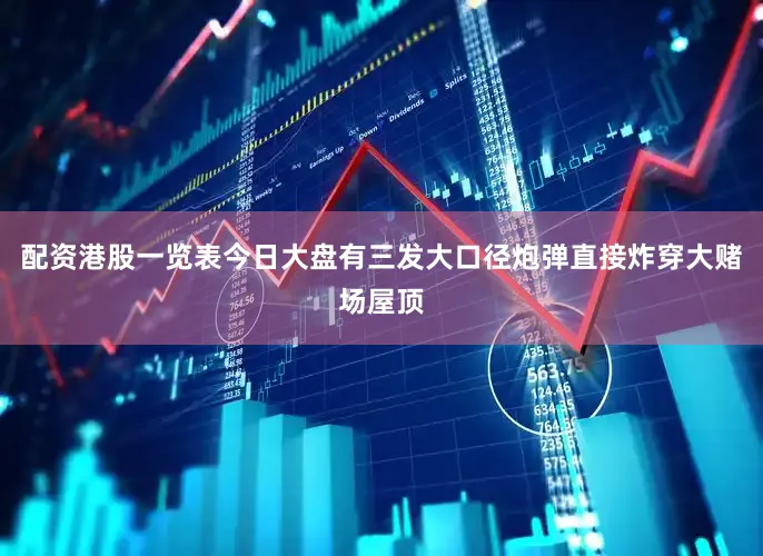 配资港股一览表今日大盘有三发大口径炮弹直接炸穿大赌场屋顶
